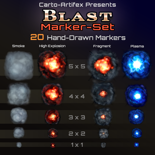 Circular Blast Template Set