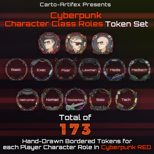 Cyberpunk Character Class Token-Set