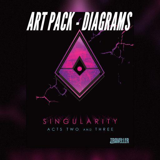 MgT2e - C - Singularity - 2 - Act 2 And Act 3 - Diagrams