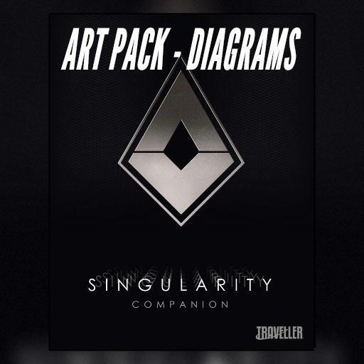 MgT2e - C - Singularity - 4 - Companion - Diagrams